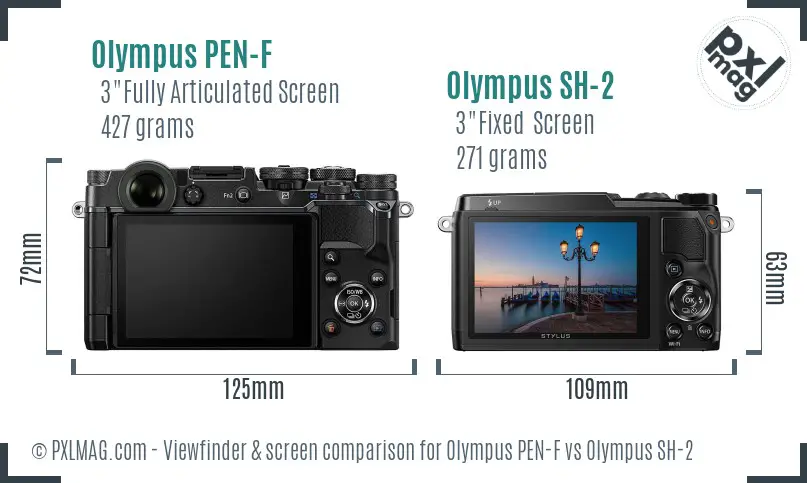Olympus PEN-F vs Olympus SH-2 Screen and Viewfinder comparison
