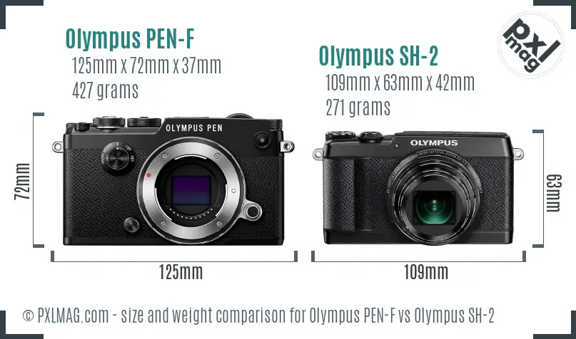 Olympus PEN-F vs Olympus SH-2 size comparison