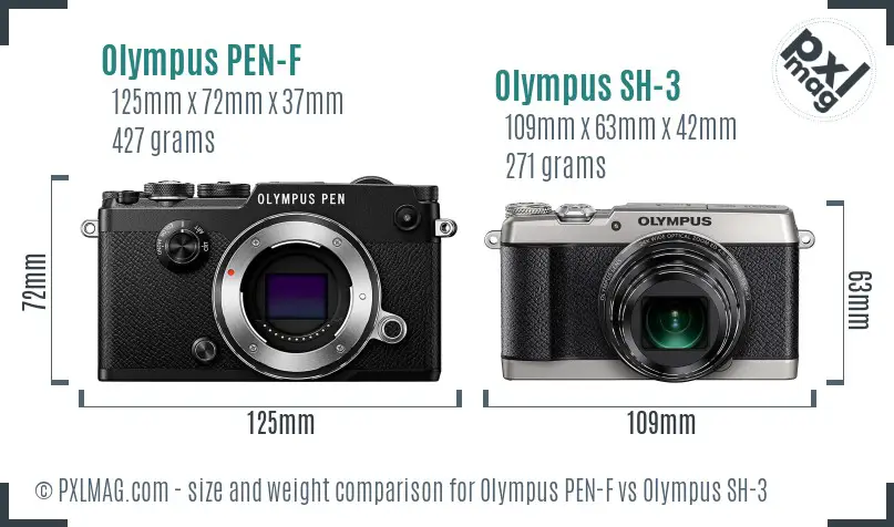 Olympus PEN-F vs Olympus SH-3 size comparison