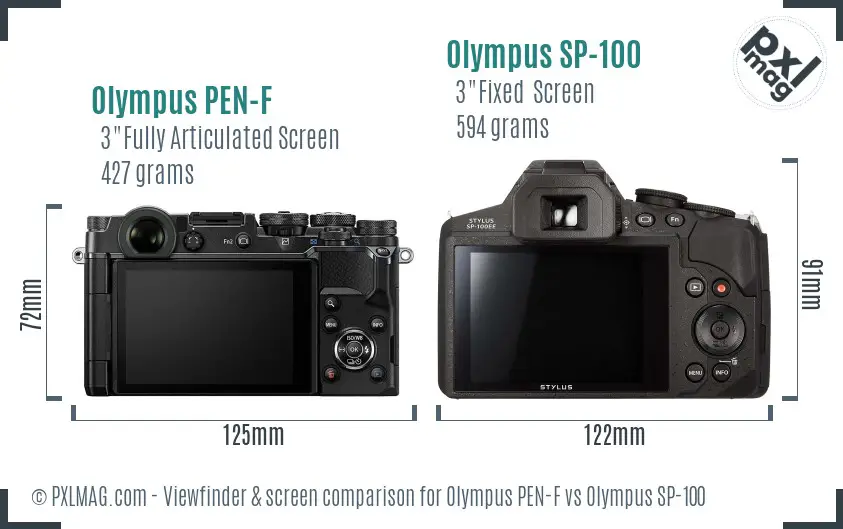 Olympus PEN-F vs Olympus SP-100 Screen and Viewfinder comparison