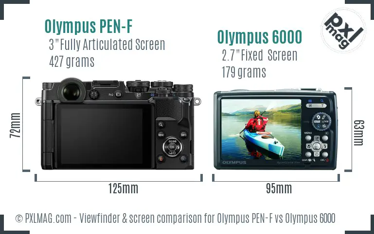 Olympus PEN-F vs Olympus 6000 Screen and Viewfinder comparison