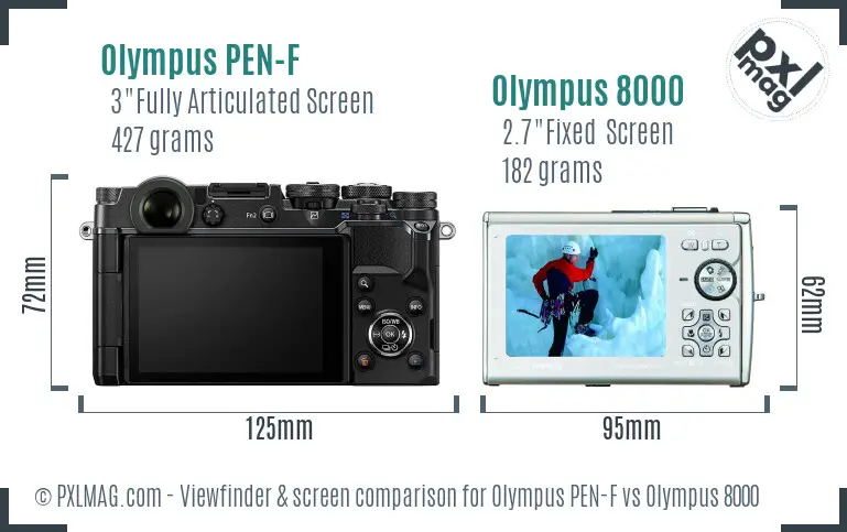 Olympus PEN-F vs Olympus 8000 Screen and Viewfinder comparison