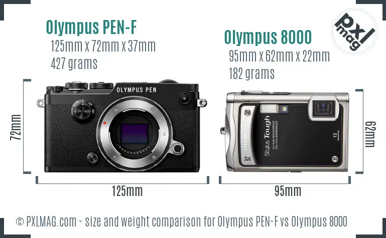 Olympus PEN-F vs Olympus 8000 size comparison