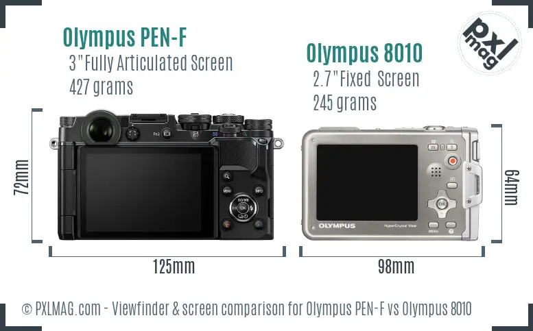 Olympus PEN-F vs Olympus 8010 Screen and Viewfinder comparison