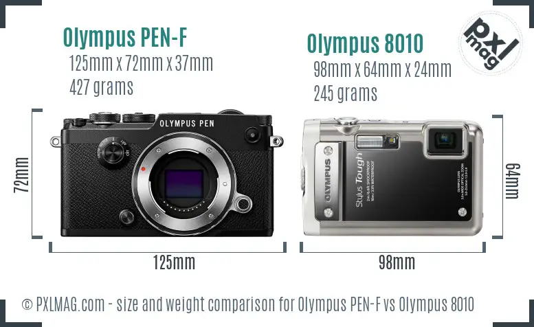 Olympus PEN-F vs Olympus 8010 size comparison