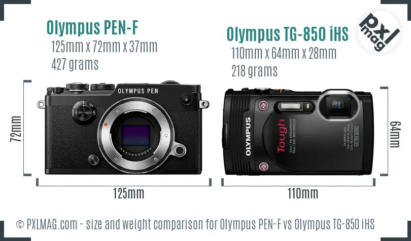 Olympus PEN-F vs Olympus TG-850 iHS size comparison