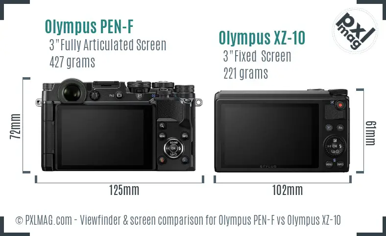 Olympus PEN-F vs Olympus XZ-10 Screen and Viewfinder comparison