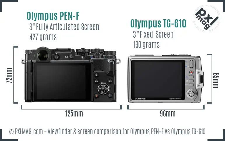 Olympus PEN-F vs Olympus TG-610 Screen and Viewfinder comparison