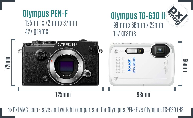 Olympus PEN-F vs Olympus TG-630 iHS size comparison