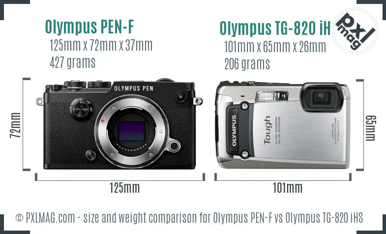 Olympus PEN-F vs Olympus TG-820 iHS size comparison
