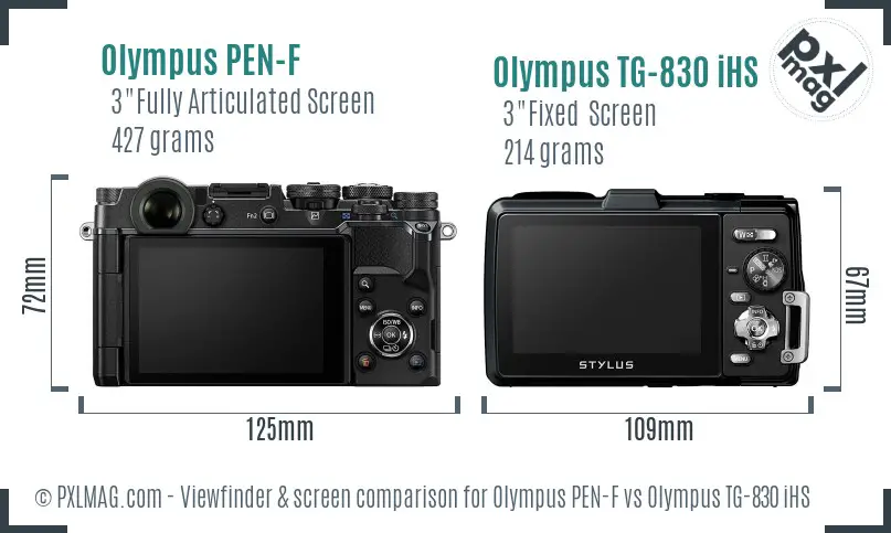 Olympus PEN-F vs Olympus TG-830 iHS Screen and Viewfinder comparison