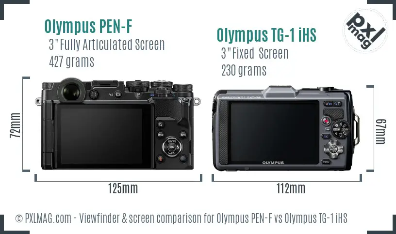 Olympus PEN-F vs Olympus TG-1 iHS Screen and Viewfinder comparison