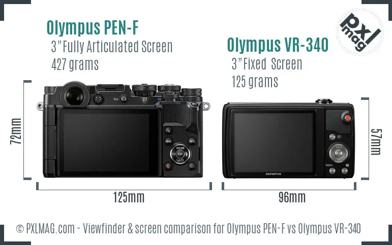 Olympus PEN-F vs Olympus VR-340 Screen and Viewfinder comparison