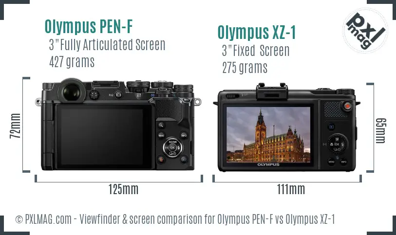 Olympus PEN-F vs Olympus XZ-1 Screen and Viewfinder comparison