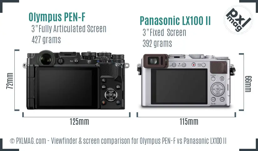 Olympus PEN-F vs Panasonic LX100 II Screen and Viewfinder comparison