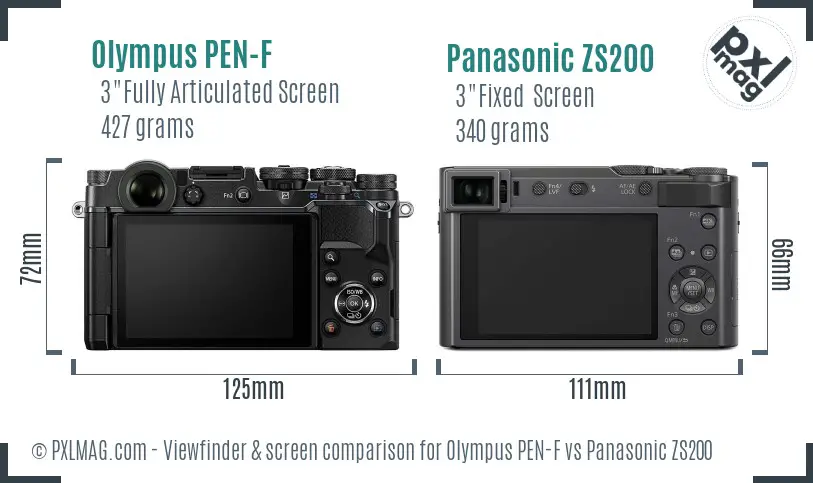Olympus PEN-F vs Panasonic ZS200 Screen and Viewfinder comparison