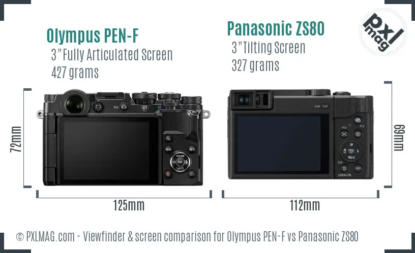 Olympus PEN-F vs Panasonic ZS80 Screen and Viewfinder comparison