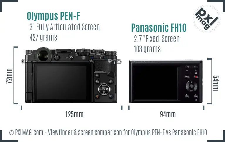 Olympus PEN-F vs Panasonic FH10 Screen and Viewfinder comparison