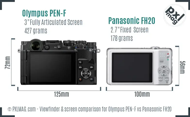 Olympus PEN-F vs Panasonic FH20 Screen and Viewfinder comparison