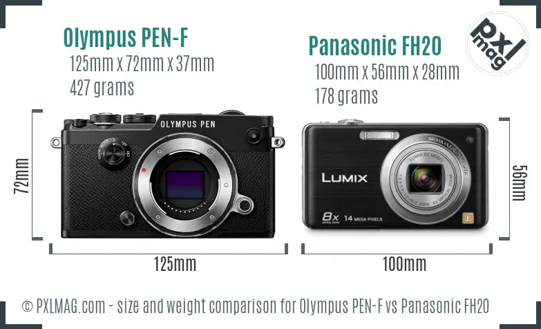 Olympus PEN-F vs Panasonic FH20 size comparison