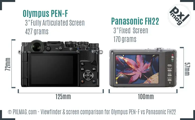 Olympus PEN-F vs Panasonic FH22 Screen and Viewfinder comparison