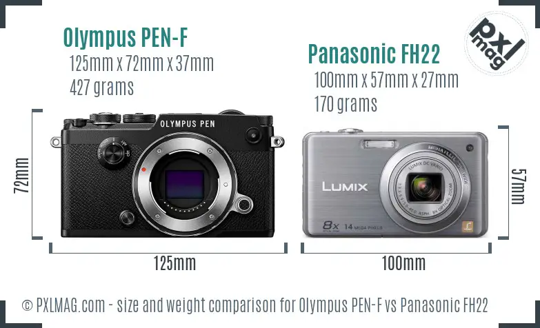 Olympus PEN-F vs Panasonic FH22 size comparison