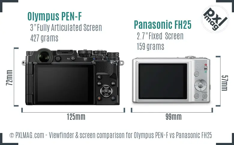 Olympus PEN-F vs Panasonic FH25 Screen and Viewfinder comparison