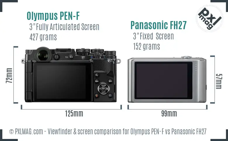 Olympus PEN-F vs Panasonic FH27 Screen and Viewfinder comparison