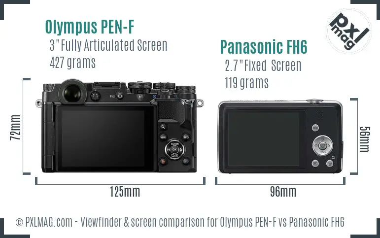 Olympus PEN-F vs Panasonic FH6 Screen and Viewfinder comparison