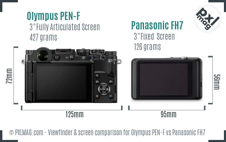 Olympus PEN-F vs Panasonic FH7 Screen and Viewfinder comparison