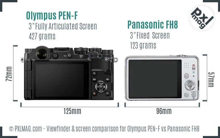 Olympus PEN-F vs Panasonic FH8 Screen and Viewfinder comparison