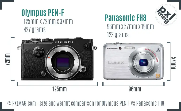 Olympus PEN-F vs Panasonic FH8 size comparison