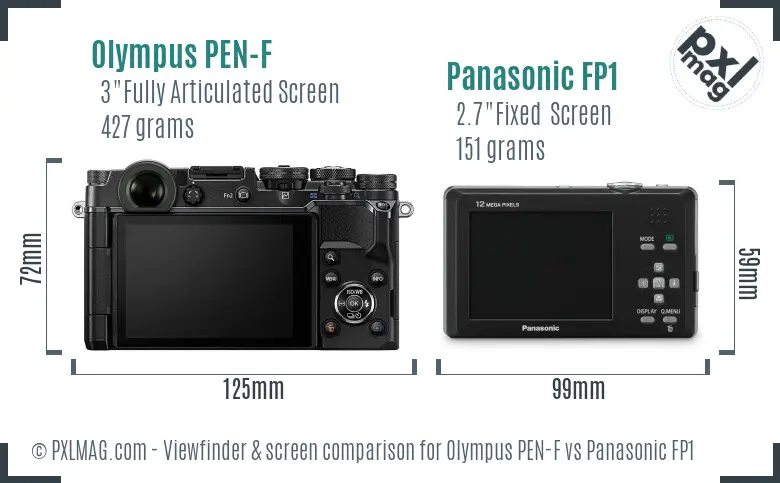 Olympus PEN-F vs Panasonic FP1 Screen and Viewfinder comparison