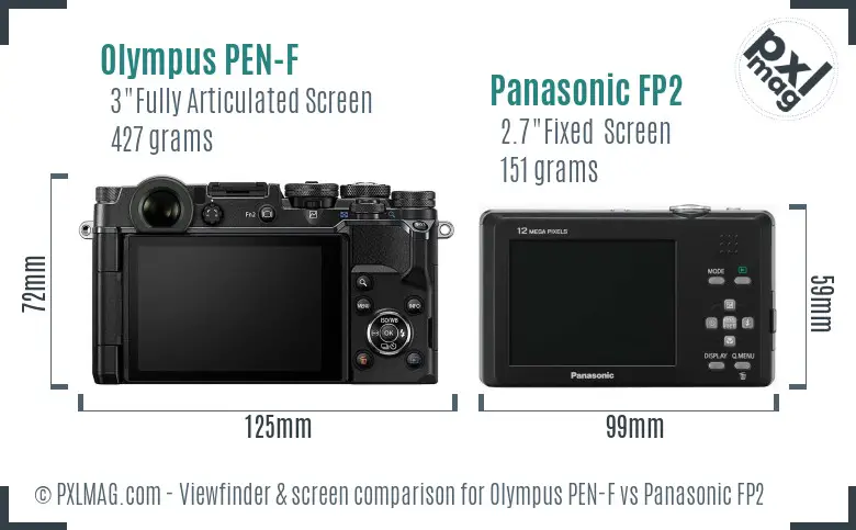 Olympus PEN-F vs Panasonic FP2 Screen and Viewfinder comparison