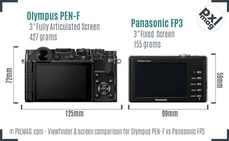 Olympus PEN-F vs Panasonic FP3 Screen and Viewfinder comparison