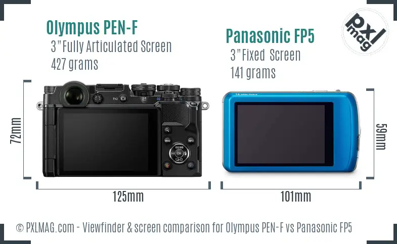 Olympus PEN-F vs Panasonic FP5 Screen and Viewfinder comparison