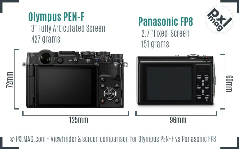 Olympus PEN-F vs Panasonic FP8 Screen and Viewfinder comparison