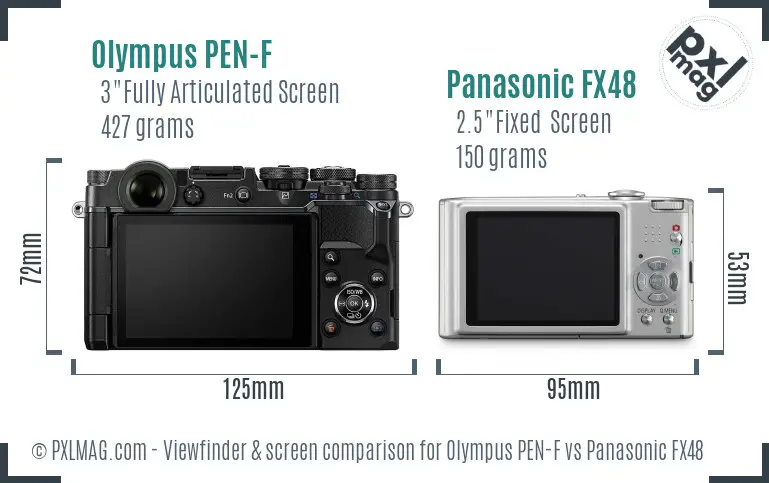 Olympus PEN-F vs Panasonic FX48 Screen and Viewfinder comparison