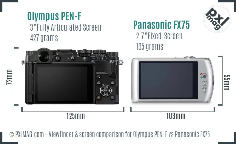 Olympus PEN-F vs Panasonic FX75 Screen and Viewfinder comparison