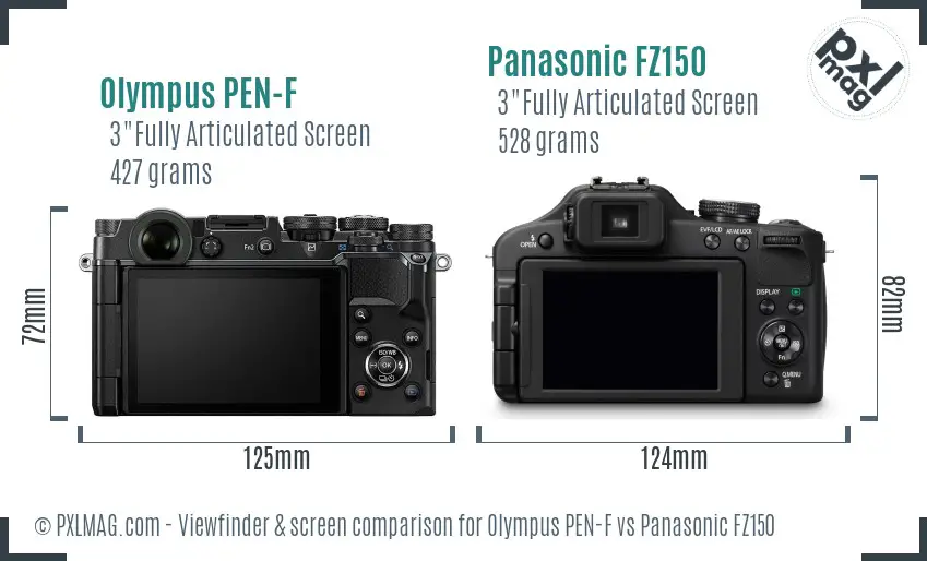 Olympus PEN-F vs Panasonic FZ150 Screen and Viewfinder comparison
