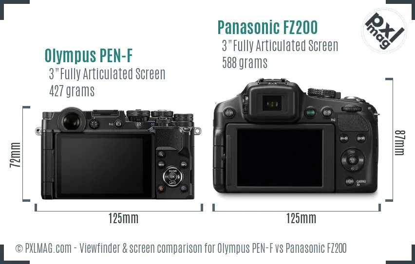Olympus PEN-F vs Panasonic FZ200 Screen and Viewfinder comparison