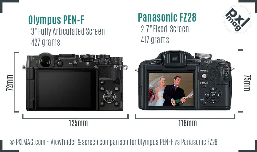 Olympus PEN-F vs Panasonic FZ28 Screen and Viewfinder comparison