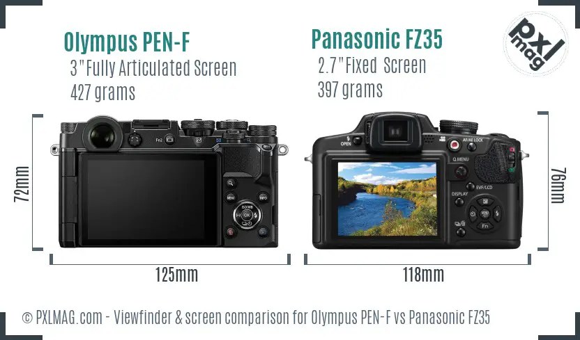 Olympus PEN-F vs Panasonic FZ35 Screen and Viewfinder comparison