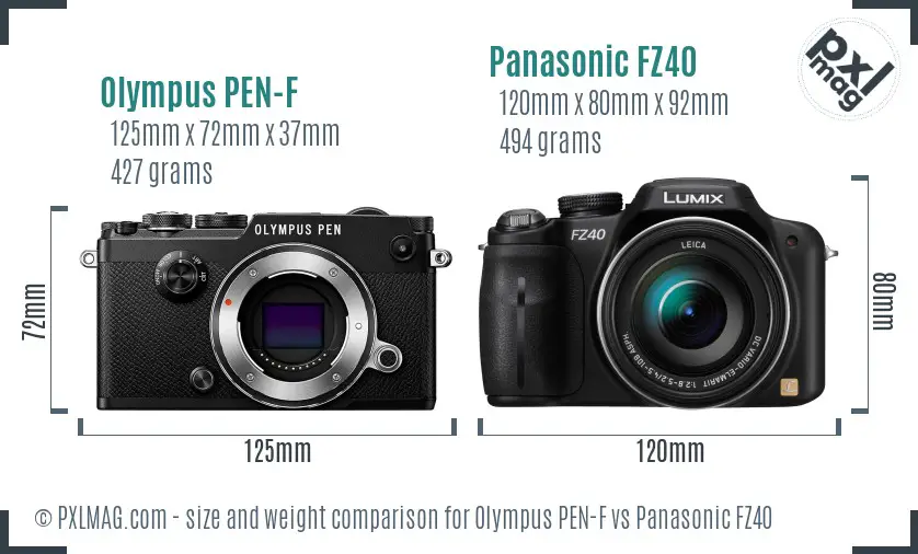 Olympus PEN-F vs Panasonic FZ40 size comparison