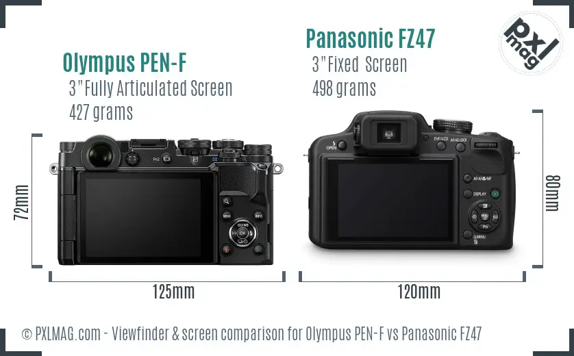 Olympus PEN-F vs Panasonic FZ47 Screen and Viewfinder comparison