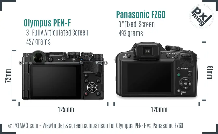 Olympus PEN-F vs Panasonic FZ60 Screen and Viewfinder comparison