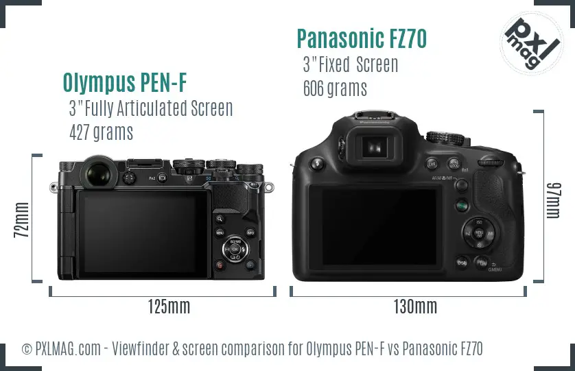 Olympus PEN-F vs Panasonic FZ70 Screen and Viewfinder comparison