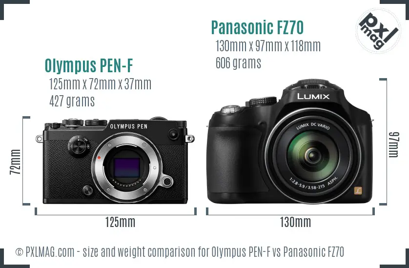 Olympus PEN-F vs Panasonic FZ70 size comparison