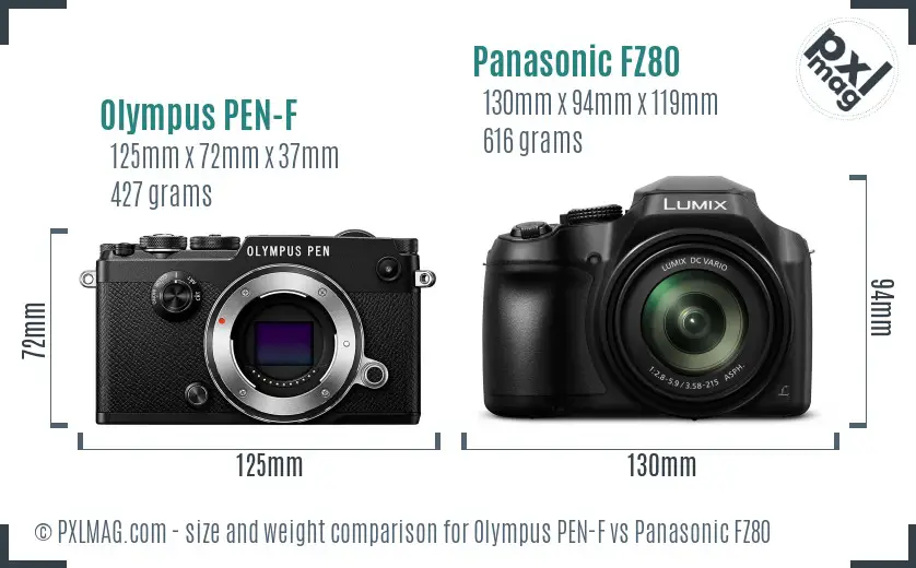 Olympus PEN-F vs Panasonic FZ80 size comparison