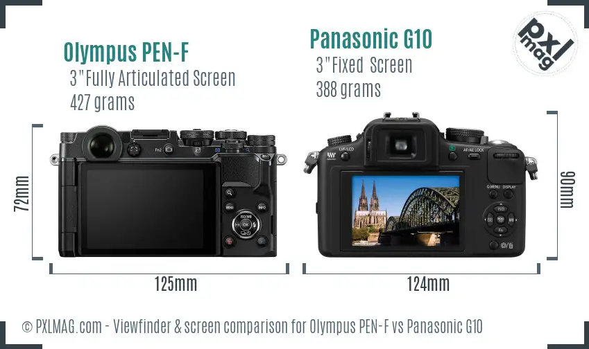 Olympus PEN-F vs Panasonic G10 Screen and Viewfinder comparison